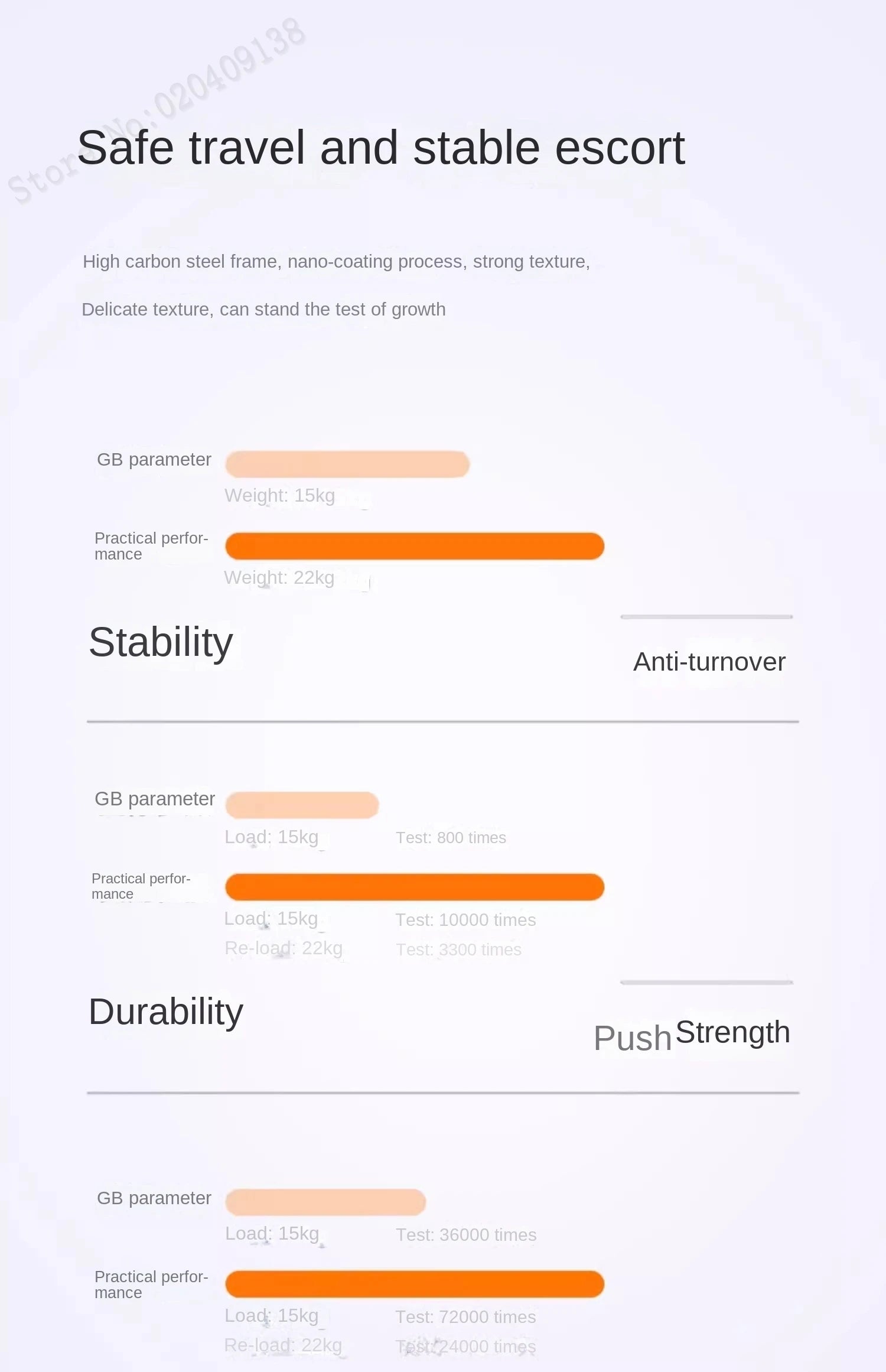 Lightweight stroller Two-way Push Trolley Stroller High Landscape Spine Protection Newborn Baby Four Wheel Stroller