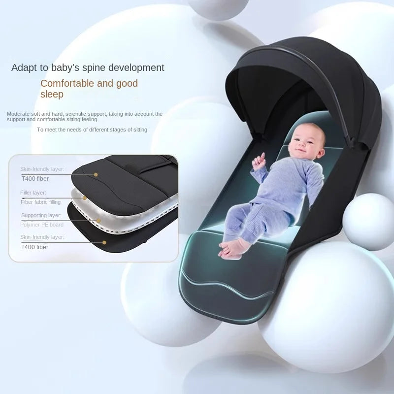 Lightweight stroller Two-way Push Trolley Stroller High Landscape Spine Protection Newborn Baby Four Wheel Stroller