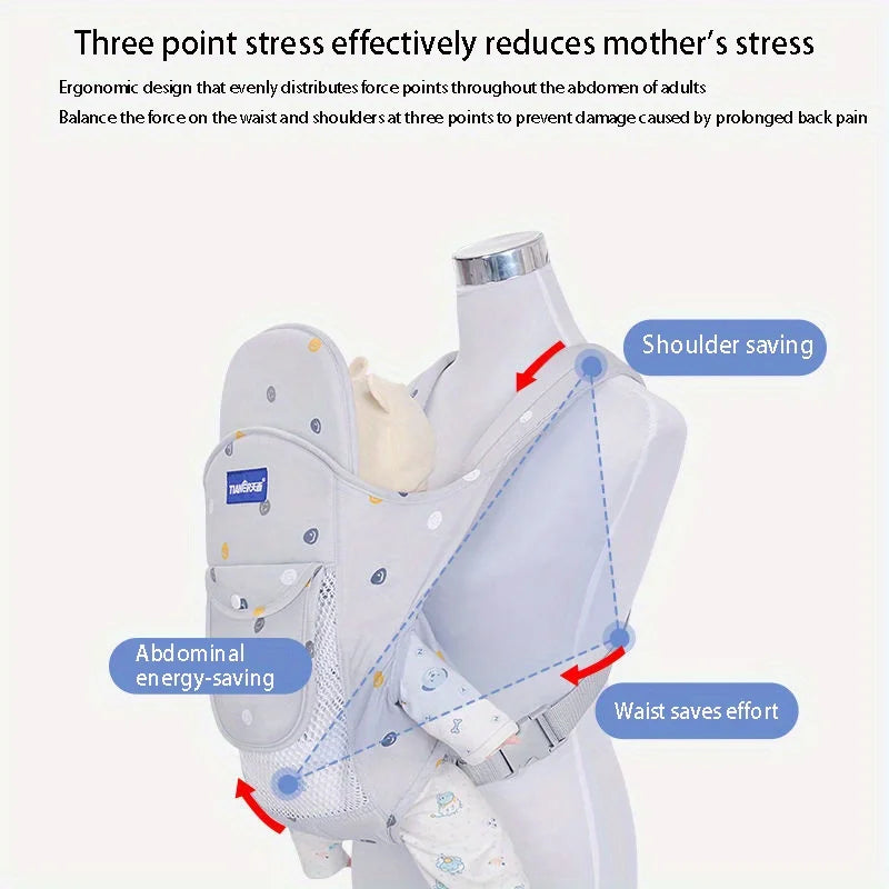 Kangaroo Shoulder Strap for Infants Newborn Wrap Sling Ergonomic Cute Bite Towel Kid Breathable Front Facing Baby Carrier